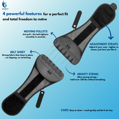 SpineFit Go